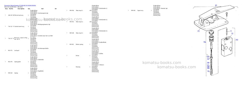 Komatsu pc3000-6e s/n 06306 Parts catalog cover Page 4
