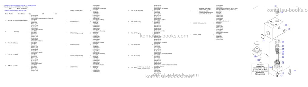 Komatsu pc3000-6e s/n 06306 Parts catalog cover Page 5