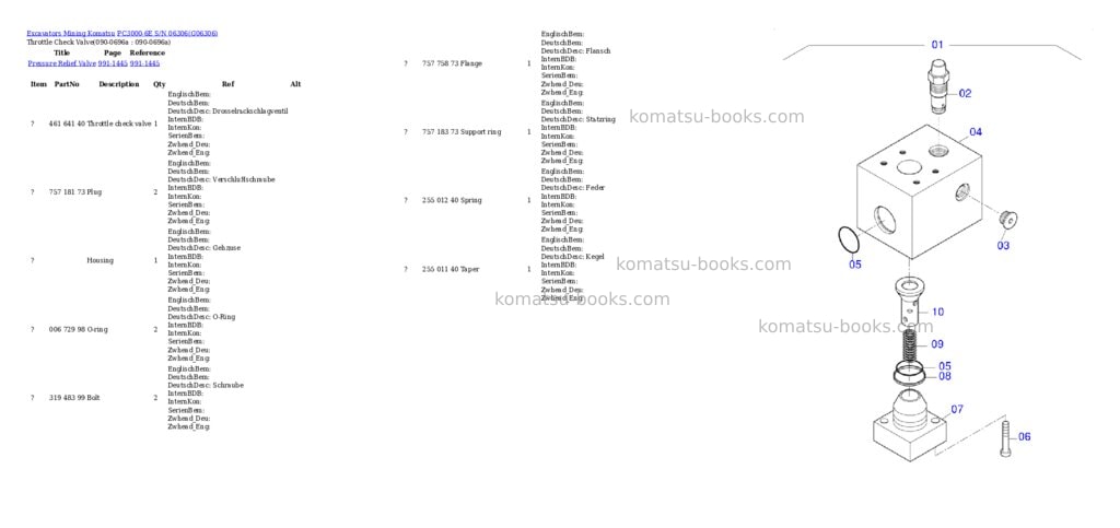 Komatsu pc3000-6e s/n 06306 Parts catalog cover Page 6