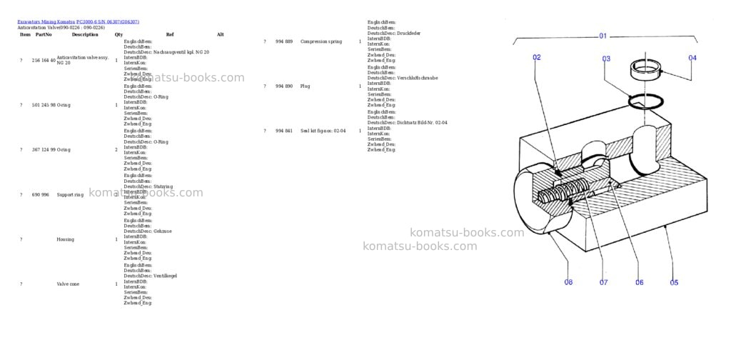 Komatsu pc3000-6 s/n 06307 Parts catalog cover Page 3
