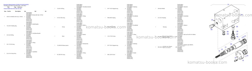 Komatsu pc3000-6 s/n 06307 Parts catalog cover Page 5