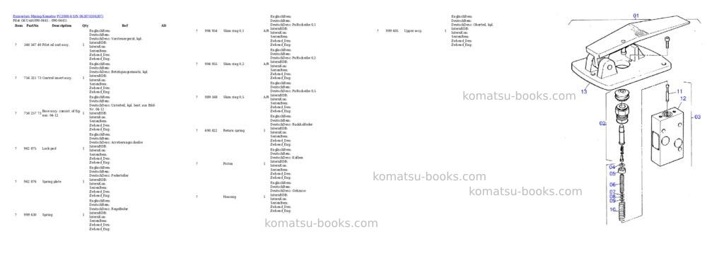 Komatsu pc3000-6 s/n 06307 Parts catalog cover Page 7