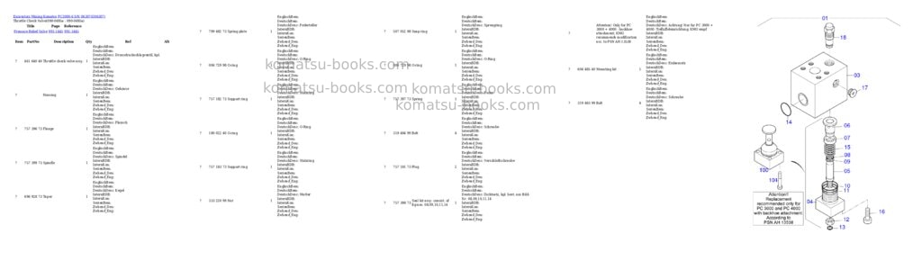 Komatsu pc3000-6 s/n 06307 Parts catalog cover Page 8