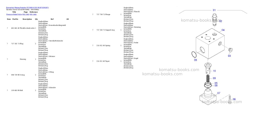 Komatsu pc3000-6 s/n 06307 Parts catalog cover Page 9