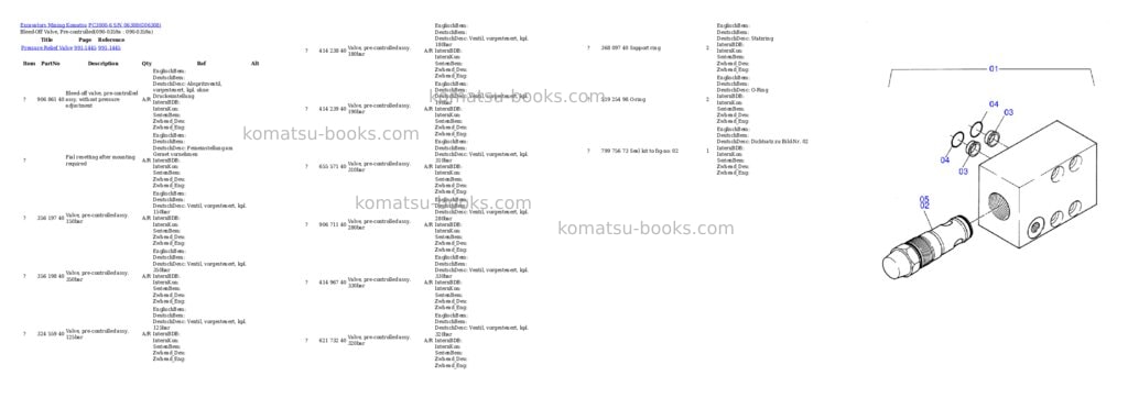 Komatsu pc3000-6 s/n 06308 Parts catalog cover Page 4