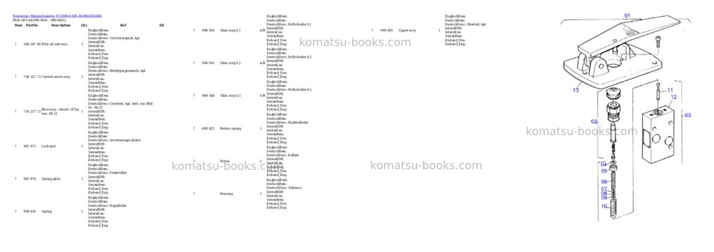 Komatsu pc3000-6 s/n 06308 Parts catalog cover Page 7