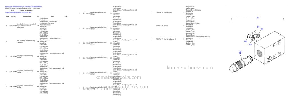 Komatsu pc3000-6 s/n 06309 Parts catalog cover Page 4