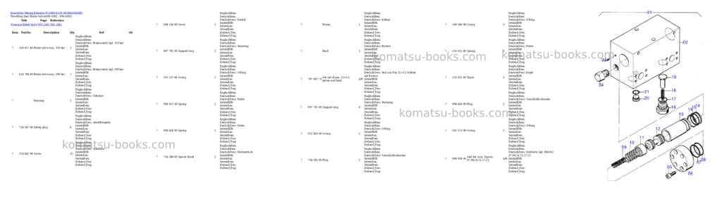 Komatsu pc3000-6 s/n 06309 Parts catalog cover Page 5