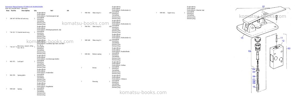 Komatsu pc3000-6 s/n 06309 Parts catalog cover Page 7