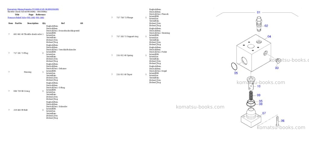 Komatsu pc3000-6 s/n 06309 Parts catalog cover Page 9