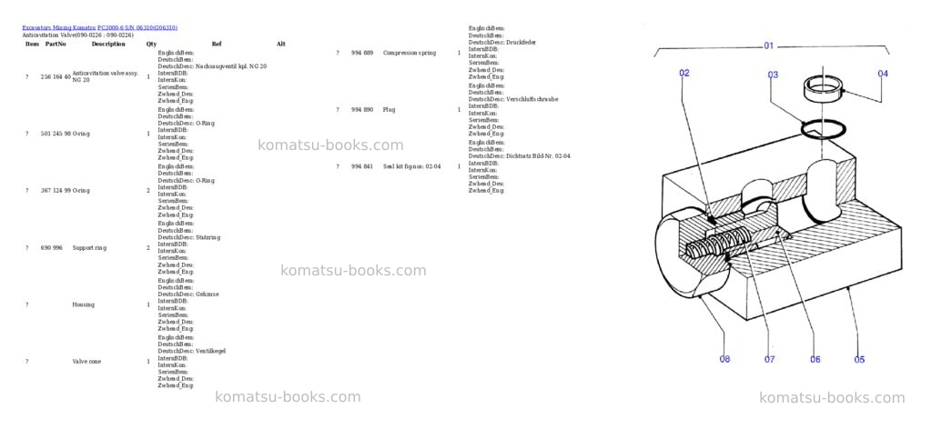 Komatsu pc3000-6 s/n 06310 Parts catalog cover Page 3
