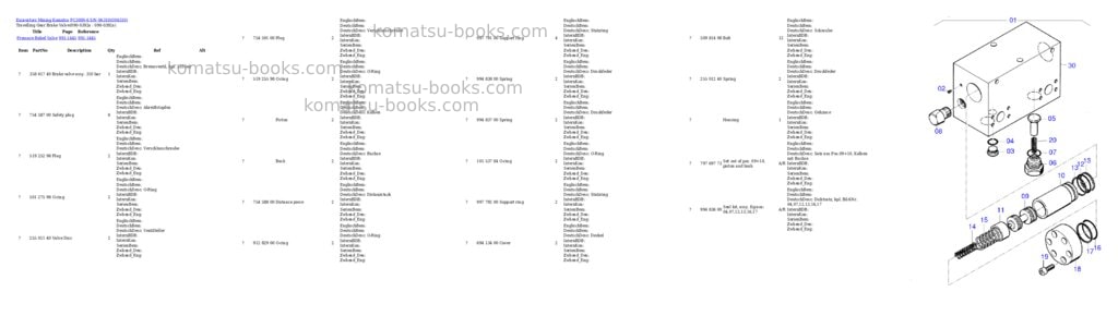 Komatsu pc3000-6 s/n 06310 Parts catalog cover Page 5