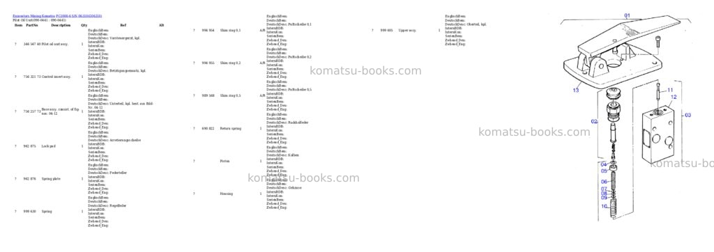 Komatsu pc3000-6 s/n 06310 Parts catalog cover Page 6