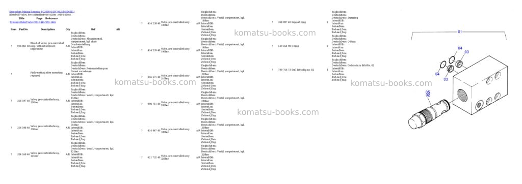 Komatsu pc3000-6 s/n 06311 Parts catalog cover Page 4