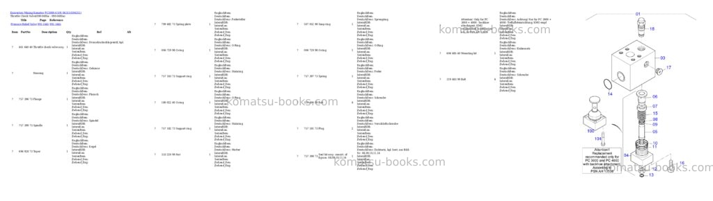 Komatsu pc3000-6 s/n 06311 Parts catalog cover Page 8