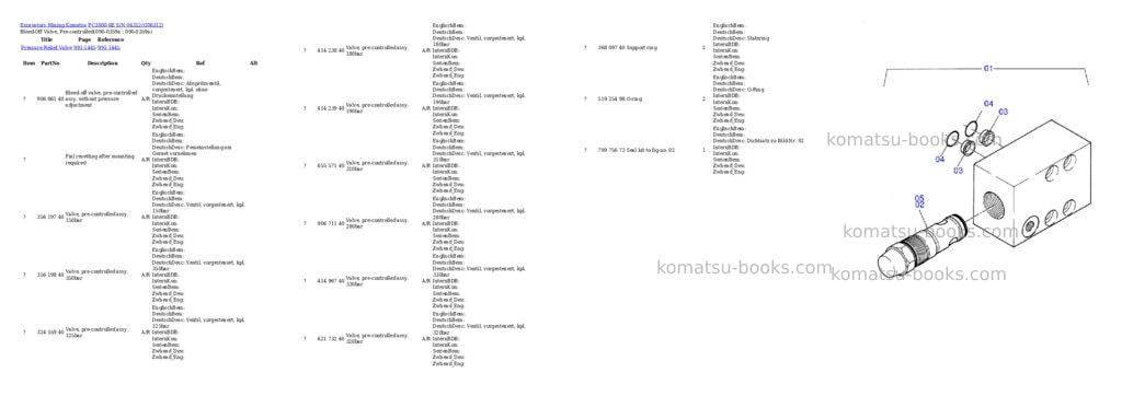 Komatsu pc3000-6e s/n 06312 Parts catalog cover Page 2
