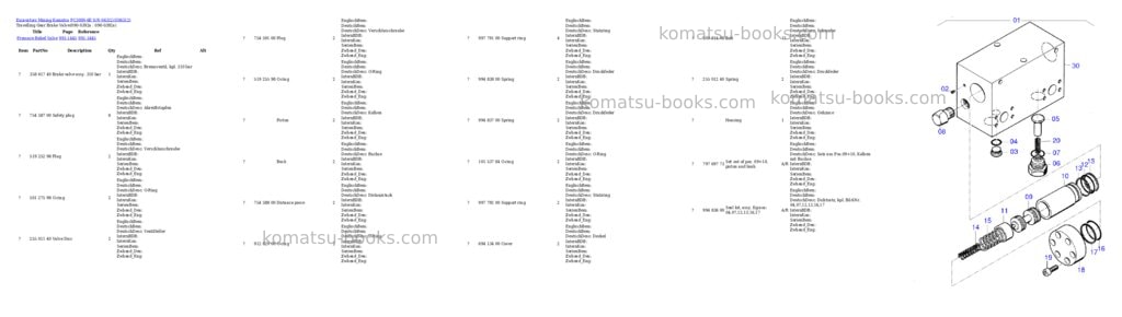 Komatsu pc3000-6e s/n 06312 Parts catalog cover Page 3