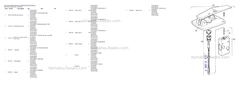 Komatsu pc3000-6e s/n 06312 Parts catalog cover Page 4