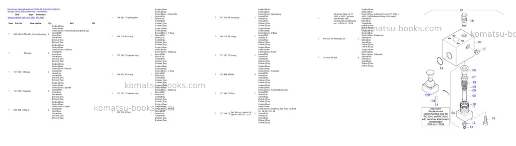 Komatsu pc3000-6e s/n 06312 Parts catalog cover Page 5