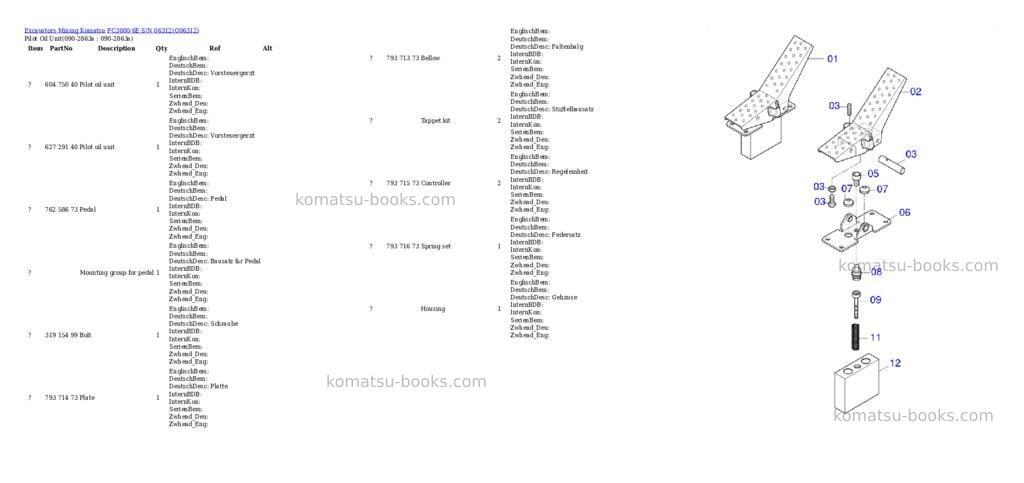 Komatsu pc3000-6e s/n 06312 Parts catalog cover Page 7