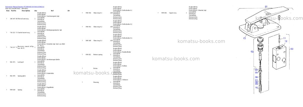 Komatsu pc3000-6e s/n 06313 Parts catalog cover Page 5