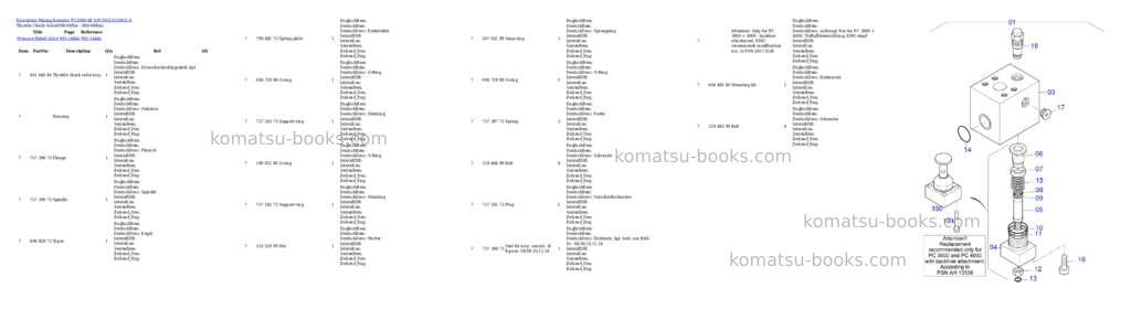 Komatsu pc3000-6e s/n 06313 Parts catalog cover Page 6