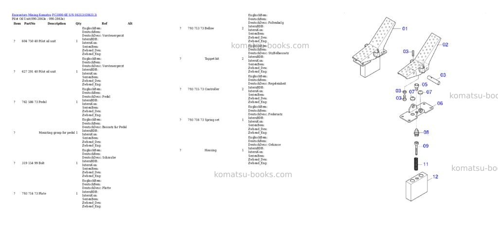 Komatsu pc3000-6e s/n 06313 Parts catalog cover Page 9