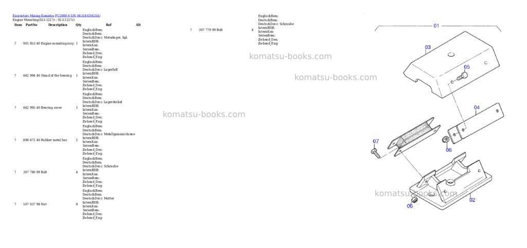 Komatsu pc3000-6 s/n 06314 Parts catalog cover Page 2