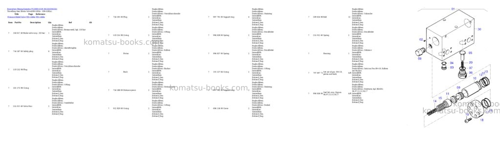 Komatsu pc3000-6 s/n 06314 Parts catalog cover Page 4