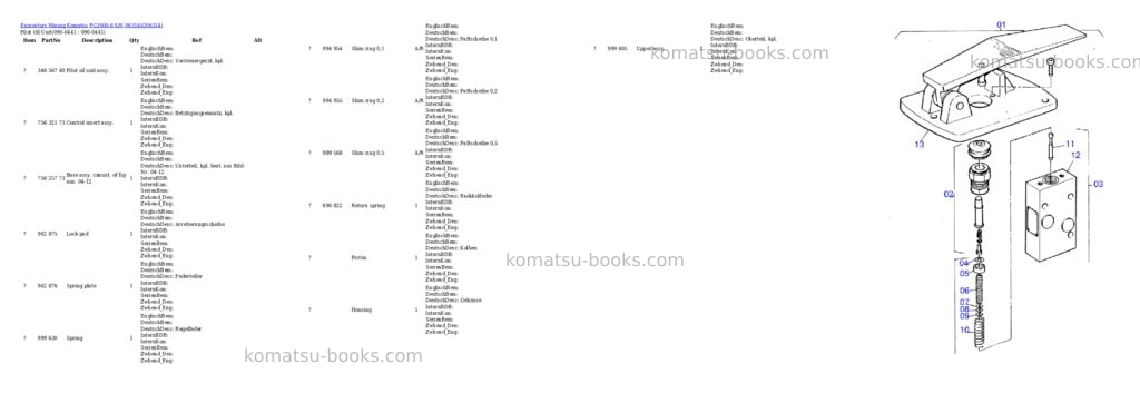 Komatsu pc3000-6 s/n 06314 Parts catalog cover Page 6
