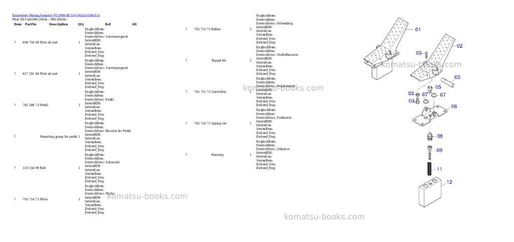 Komatsu PC3000-6E S/N 06315 Parts catalog cover Page 9