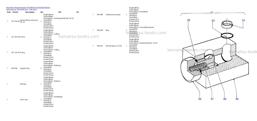 Komatsu pc3000-6e s/n 06316 Parts catalog cover Komatsu pc3000-6e s/n 06316 Parts catalog cover