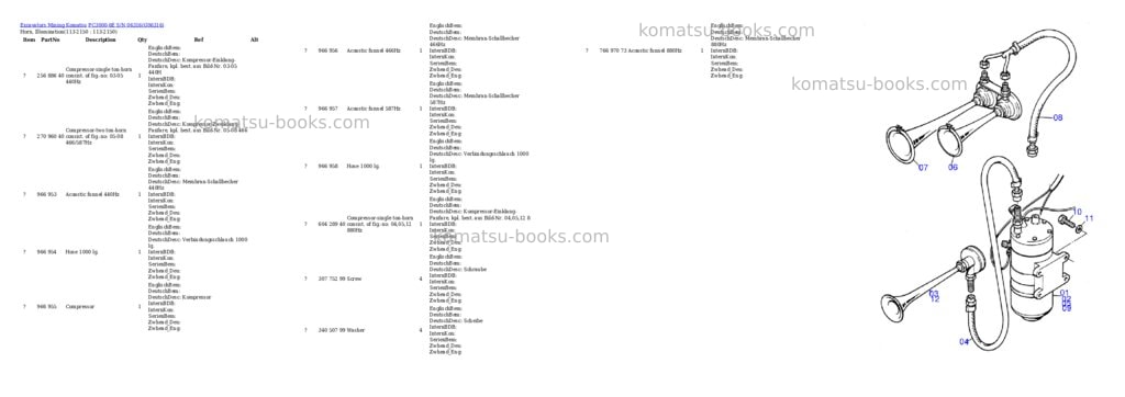 Komatsu pc3000-6e s/n 06316 Parts catalog cover Page 10 Komatsu pc3000-6e s/n 06316 Parts catalog cover Page 10