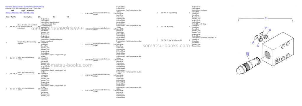 Komatsu pc3000-6e s/n 06316 Parts catalog cover Page 2 Komatsu pc3000-6e s/n 06316 Parts catalog cover Page 2