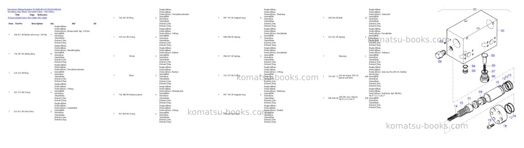 Komatsu pc3000-6e s/n 06316 Parts catalog cover Page 3 Komatsu pc3000-6e s/n 06316 Parts catalog cover Page 3