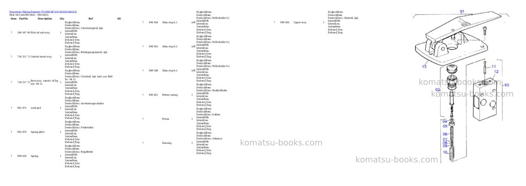 Komatsu pc3000-6e s/n 06316 Parts catalog cover Page 5 Komatsu pc3000-6e s/n 06316 Parts catalog cover Page 5