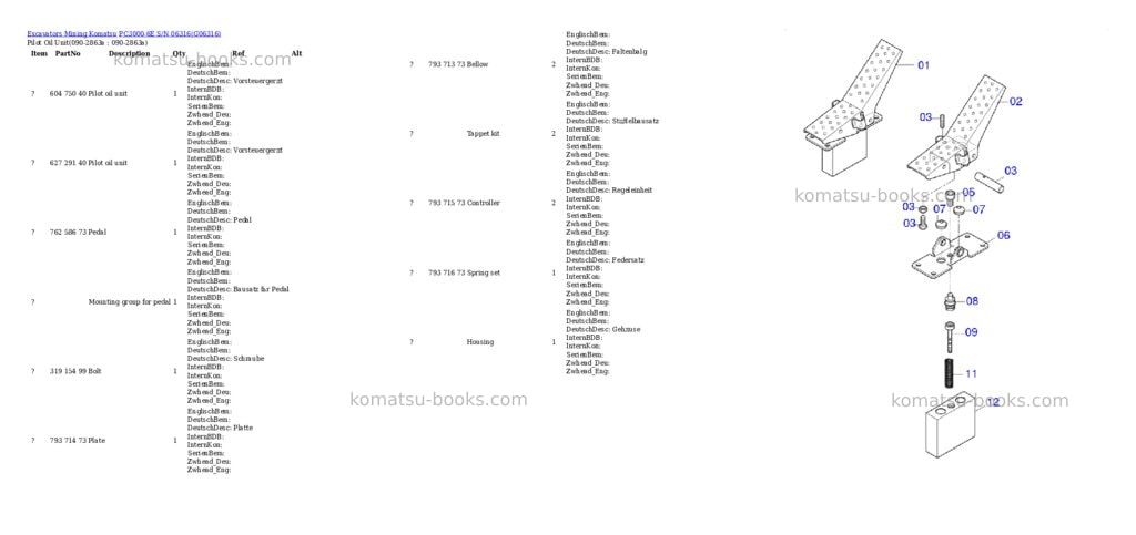 Komatsu pc3000-6e s/n 06316 Parts catalog cover Page 8 Komatsu pc3000-6e s/n 06316 Parts catalog cover Page 8