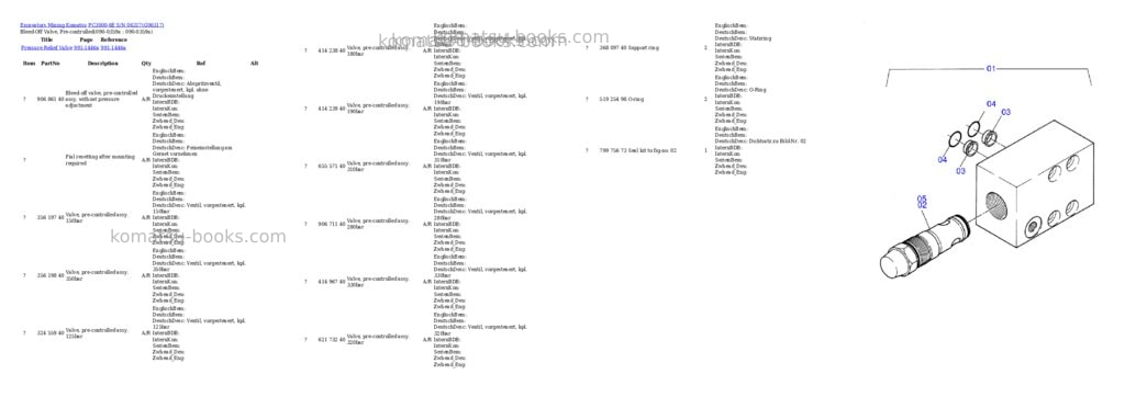 Komatsu pc3000-6e s/n 06317 Parts catalog cover Page 2