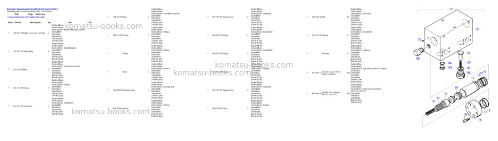 Komatsu pc3000-6e s/n 06317 Parts catalog cover Page 3