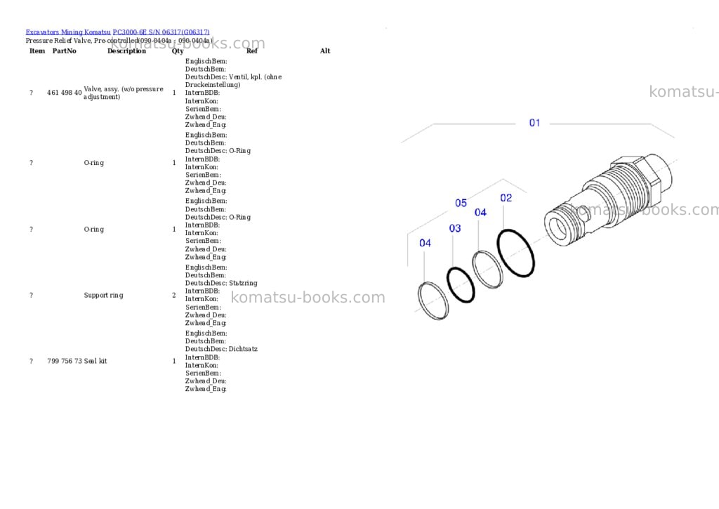 Komatsu pc3000-6e s/n 06317 Parts catalog cover Page 4