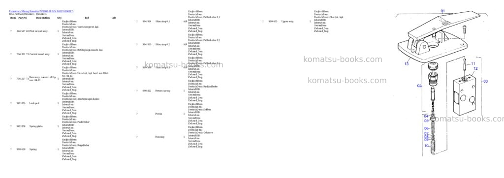 Komatsu pc3000-6e s/n 06317 Parts catalog cover Page 5