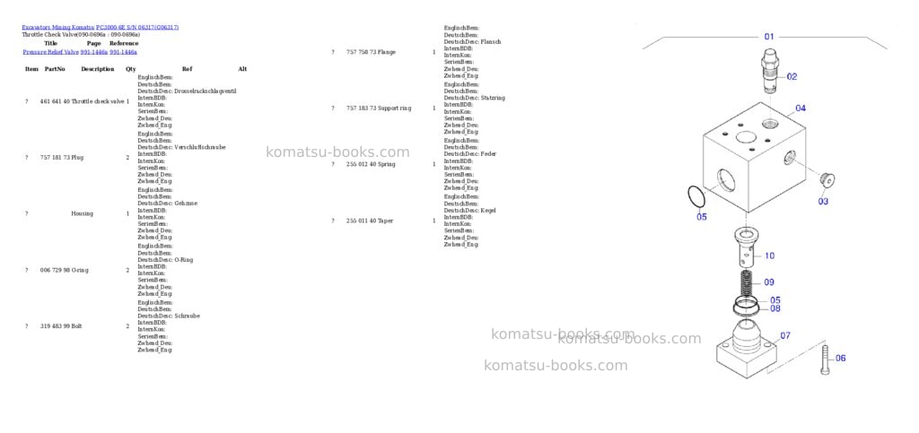 Komatsu pc3000-6e s/n 06317 Parts catalog cover Page 6