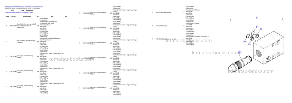 Komatsu pc3000-6e s/n 06318 Parts catalog cover Page 2