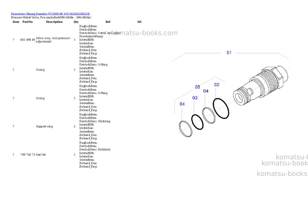 Komatsu pc3000-6e s/n 06318 Parts catalog cover Page 4