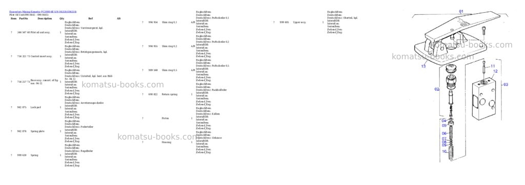 Komatsu pc3000-6e s/n 06318 Parts catalog cover Page 5