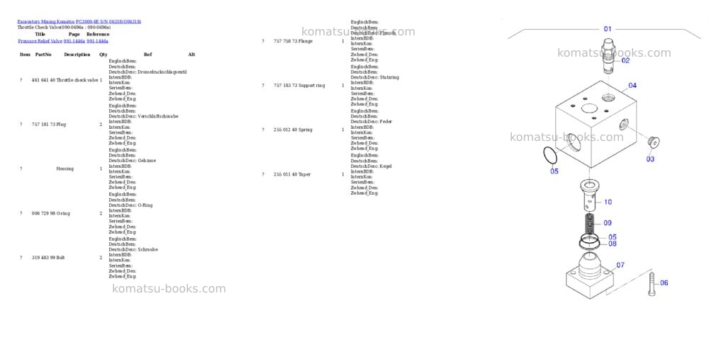 Komatsu pc3000-6e s/n 06318 Parts catalog cover Page 6