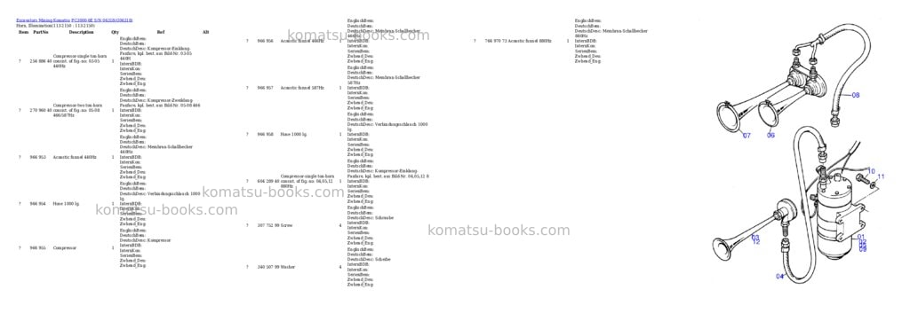 Komatsu pc3000-6e s/n 06318 Parts catalog cover Page 9