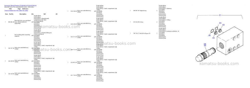 Komatsu pc3000-6e s/n 06319 Parts catalog cover