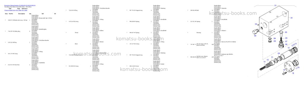 Komatsu pc3000-6e s/n 06319 Parts catalog cover Page 2