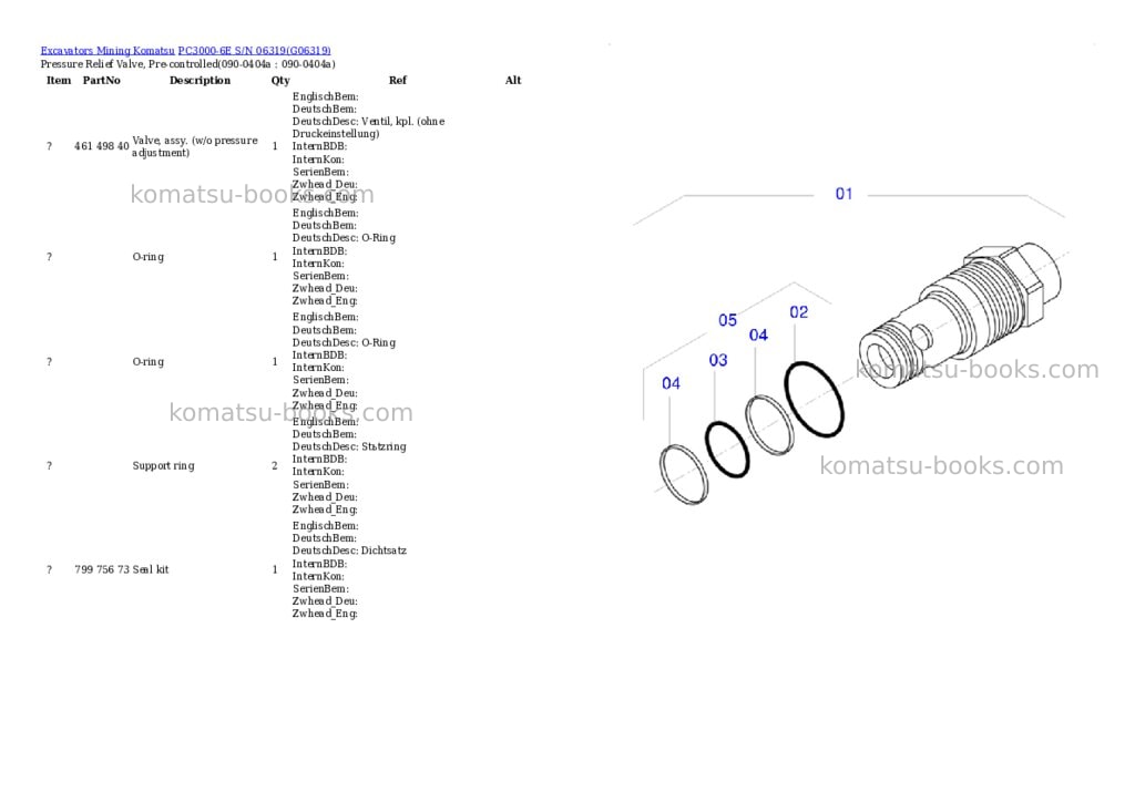 Komatsu pc3000-6e s/n 06319 Parts catalog cover Page 3